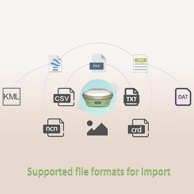 조사 기기 GPS RTK 기반 및 로버 FOIF A60 PRO 1408 채널 GNSS GPSS RTK 수신기 5